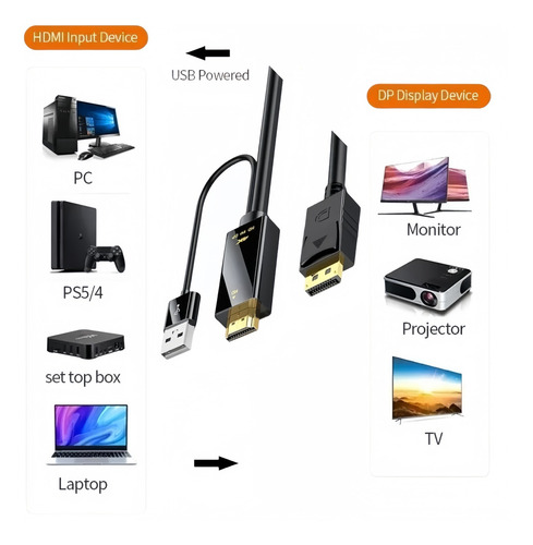 Cabo Hdmi Para Displayport 4k@60hz 1,80m Com Energia Usb