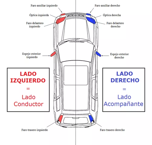 LAMPARA H4 12V 60/55W VOSLA - Opticas de Autos