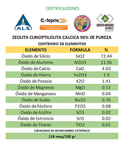 3 Bolsas De Zeolita Clinoptilolita Micronizada 400 Gramos