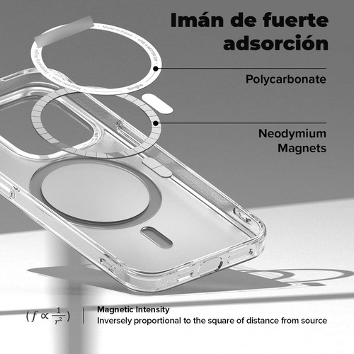 Carcasa Magsafe iPhone 14 / 14 Pro / 14 Plus / 14 Pro Max