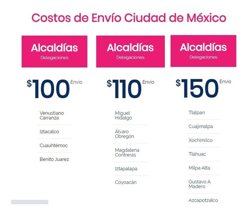Imagen 4 de 8 de Arreglos Florales Envío De Flores Cdmx