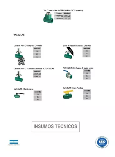 Llave de Paso Compacto con Campana 20mm Latyn Fusion