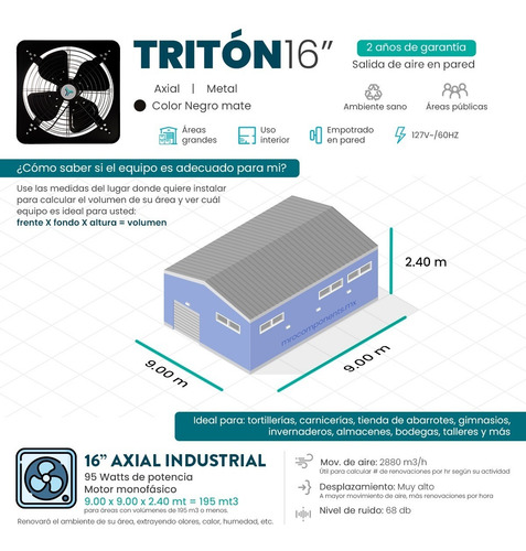 Imagen 3 de 4 de Extractor De Aire Industrial Masterfan Triton 16 Pulgadas