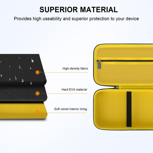 Case De Transporte Duro De Elonbo Para Logitech Pop Keys Mec