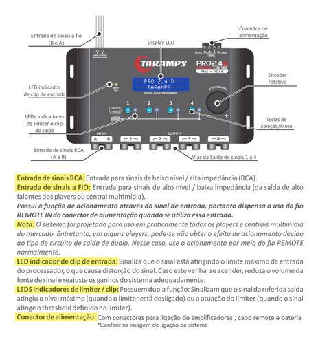 Procesador de audio digital Taramps Pro 2.4d, ecualizador de sonido cruzado para automóviles, regulador de 4 vías, audio Pro 2.4d