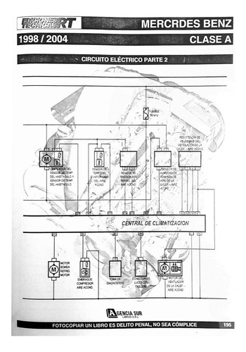 Técnicas De Climatización 3, Verificación Y Reparación