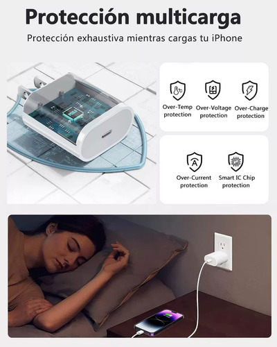 12kit Cargador Inalámbrico Magsafe 35w Para iPhone+ Color iPhone 12 Pro