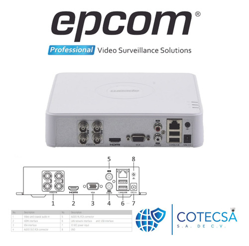 Kit Circuito Cerrado 4 1080 Epcom Audio Metal 1tb