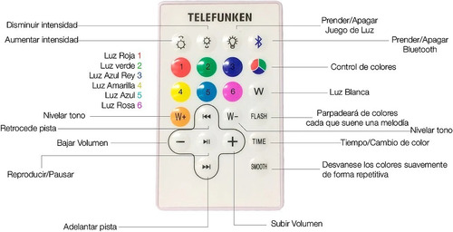 Bocina Decorativa Bluetooth Telefunken
