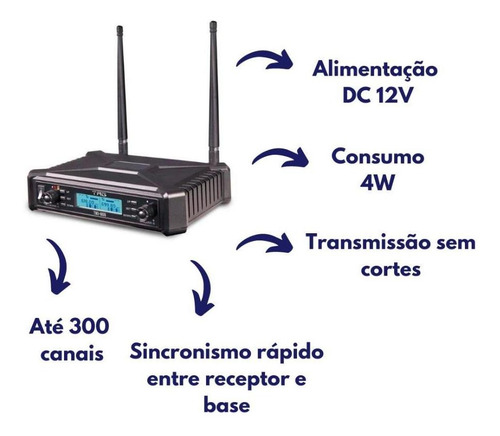 Microfone Duplo Sem Fio Tagsound Tmj800 Uhf Bivolt - Com Nfe