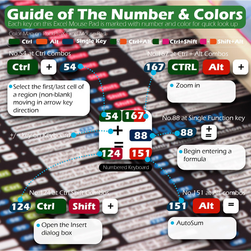 Excel Cheat Sheet - Alfombrilla De Mouse Grande Extendida