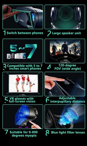 Vrg Pro 3d Vr Gafas Auriculares Incorporados Con Controlador