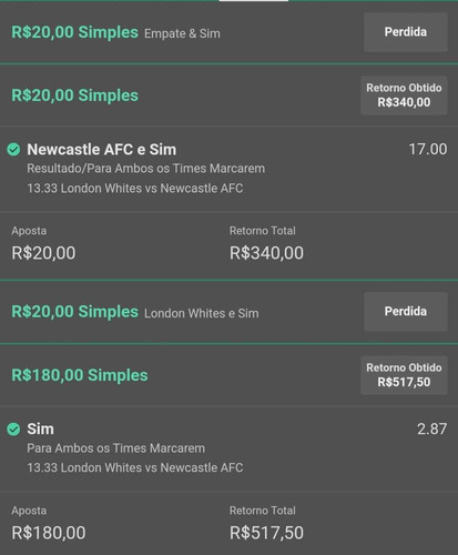 Imagem 3 de 5 de Grupo Futebol Virtual Ambas Marcam