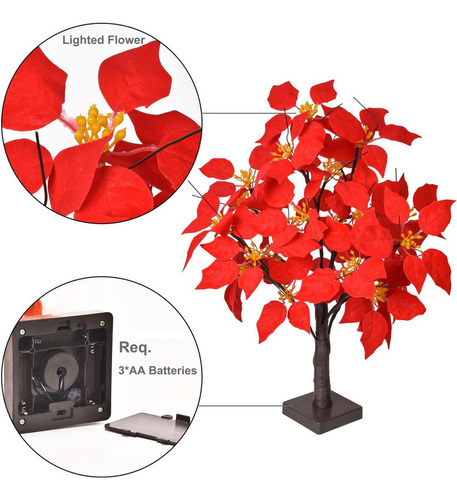 Lámpara De Mesa Con Forma De Árbol De Pascua Iluminada, 24 L