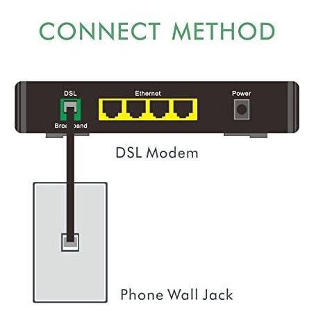 Cat5 Cat5e Rj11 Cable Dato Dsl Modem 6 Pie Trenzado Utp