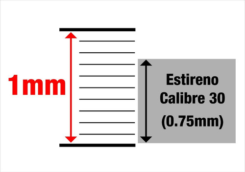 Estireno Lámina Calibre 30 (0.75 Mm) 3 Piezas 50 X 60 Cm.