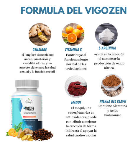 Pastillas Que Mejoran La Disfunción Eréctil Y La Prostatitis