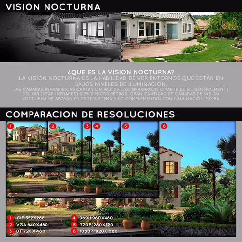 Dvr Hikvision 16 Canales Turbo Hd 7216hghi K1 Seguridad 1080
