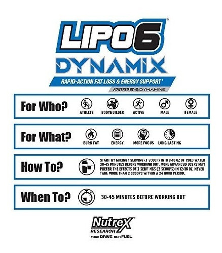 Lipo 6 Black Intense Nutrex 60 Caps. ( Ojo Copias) Usa !