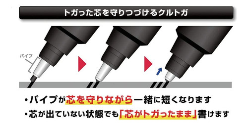 Uni Mechanical Pencil Kurutoga Pipe Slide Model 0.5mm, Blue
