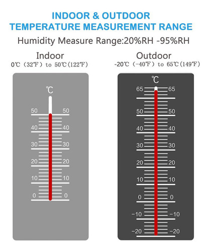 . Reloj Inalámbrico Con Estación Meteorológica Para Int/ext.
