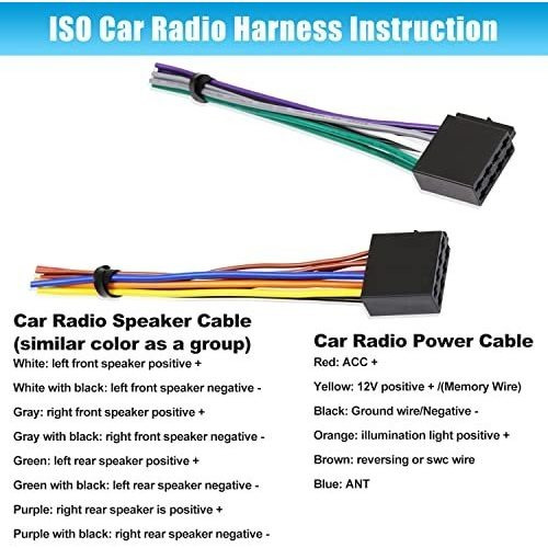 Adaptador De Cableado Estéreo Universal Iso Para Radio De Co