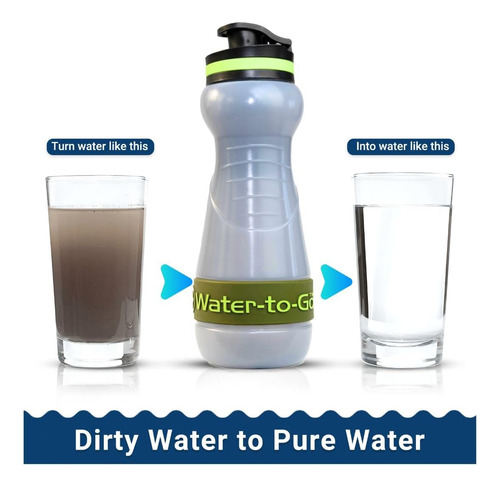 Botella Con Filtro De Agua Water-to-go, Perfecta Para Sender