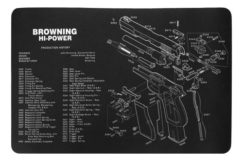 Pad Browning Hi Pow Limpieza Mantenimiento  Desarme Despiece