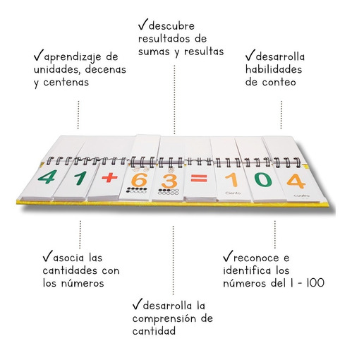 Mi Primer Libro De Sumas Y Restas