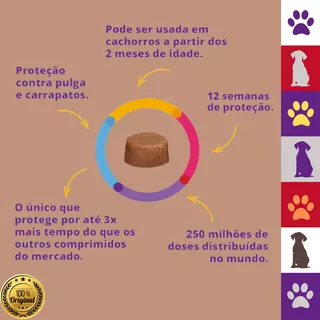 Pastilla antiparasitario para garrapata MSD Bravecto Comprimido masticable Bravecto para perro de 4.5kg a 10kg color marrón claro