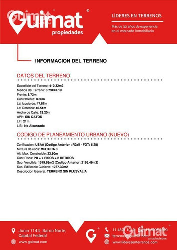 Imagen 3 de 9 de Terreno - Villa Urquiza - Lideres En Terrenos - Guimat Propiedades