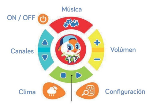Control Remoto Musica Luz Aprender Idiomas Hola 3113 Edu
