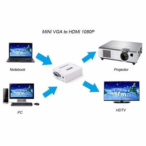 Vga A Hdmi (tienda Garantía)