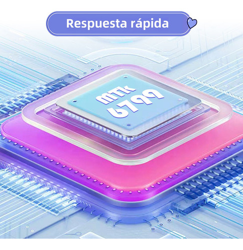 Tablet Infantil Kids Para E Menina Menino 4gb Ram + 64gb Tamanho Da Tela 8,1 Premiun Youtube Cor Azul