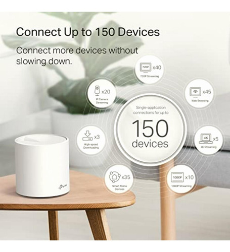 Tp-link Deco X20(2-pack) Sistema Wi-fi 6 Mesh Para Todo Tu