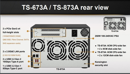 Nas Storage Qnap Ts873a 16gb Ryzen Raid +switch 5p 2.5g