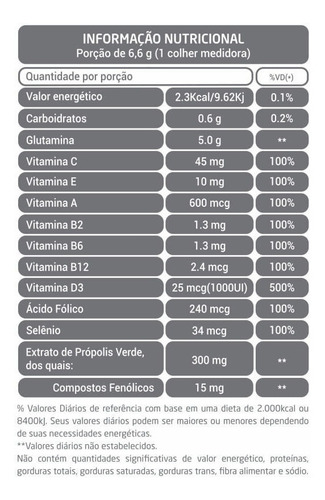 Shot Imuno+ Sabor Tangerina Lata 200 G Divinitè