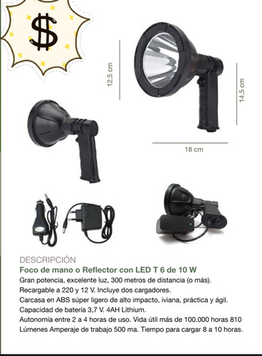 Faro Piloto Led. Kit Oferta