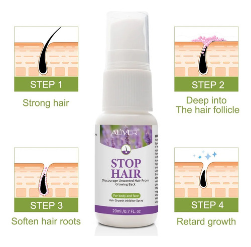 Duo Inhibidor Stop Vello Corporal Depilación Sin Dolor