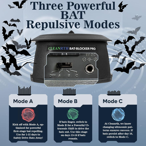 Repelente Ultrasonido Para Murcielago Cleanrth Bcs202