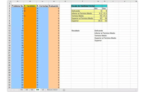 Dat-5 Test De Aptitudes Diferenciales Automatizado Ilimitado