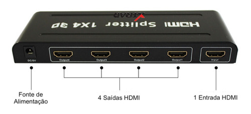 Splitter 1x4 Hub Distribuidor Hdmi 4k Fullhd Vídeo Áudio 