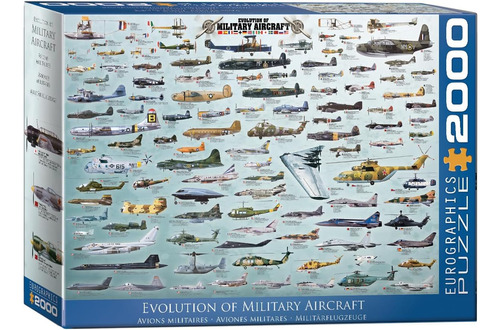 Rompecabezas Eurographics: Evolución De Los Aviones Militare