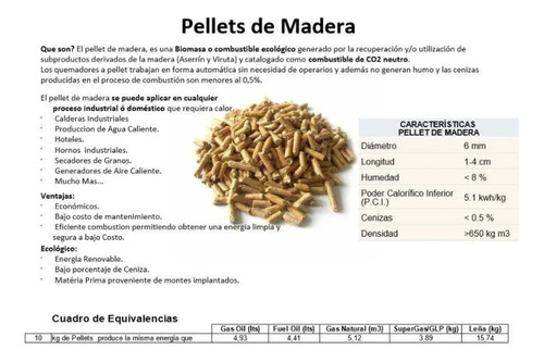 Promo 10 Bolsas Pellet Pino Estufa Calefactor Horno 15kgs.
