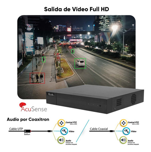 Hilook Dvr 8 Canales Dvr-208g-m1 Audio Mediante Cable Coaxial Cctv Clasificación De Objetivos Humanos Y De Vehículos Motion Detection 2.0 Entrada De Cámara Ip Detección De Movimiento