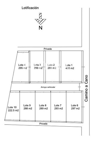 Imagen 9 de 9 de Lotes En Privada En Cacalomacán