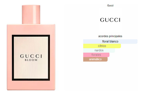 Perfume Dama Eau De Parfum Gucci Bloom 100 Ml