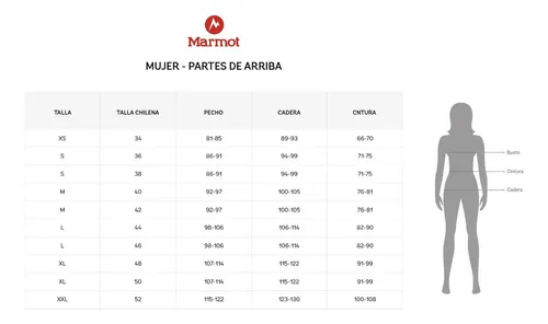 Polar Mujer Marmot Rocklin Full Zip Negro