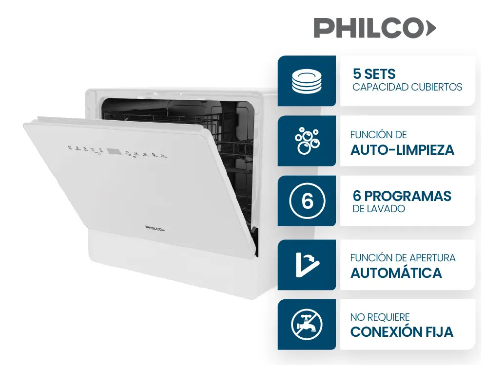 Lavavajillas Philco 5 Cubiertos Phlj05 Sobremesada Blanco