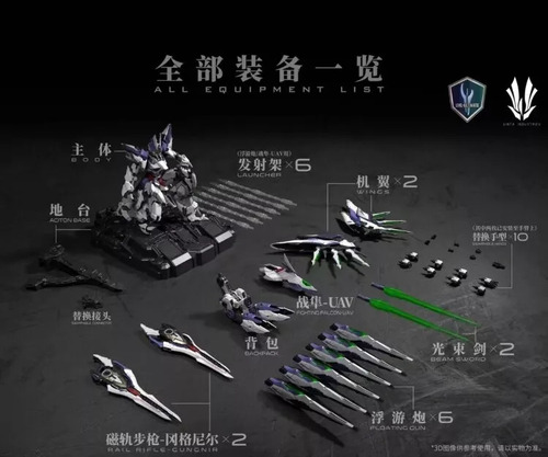Einta Industries 1/72 Level-ultimate Series Sky Defender